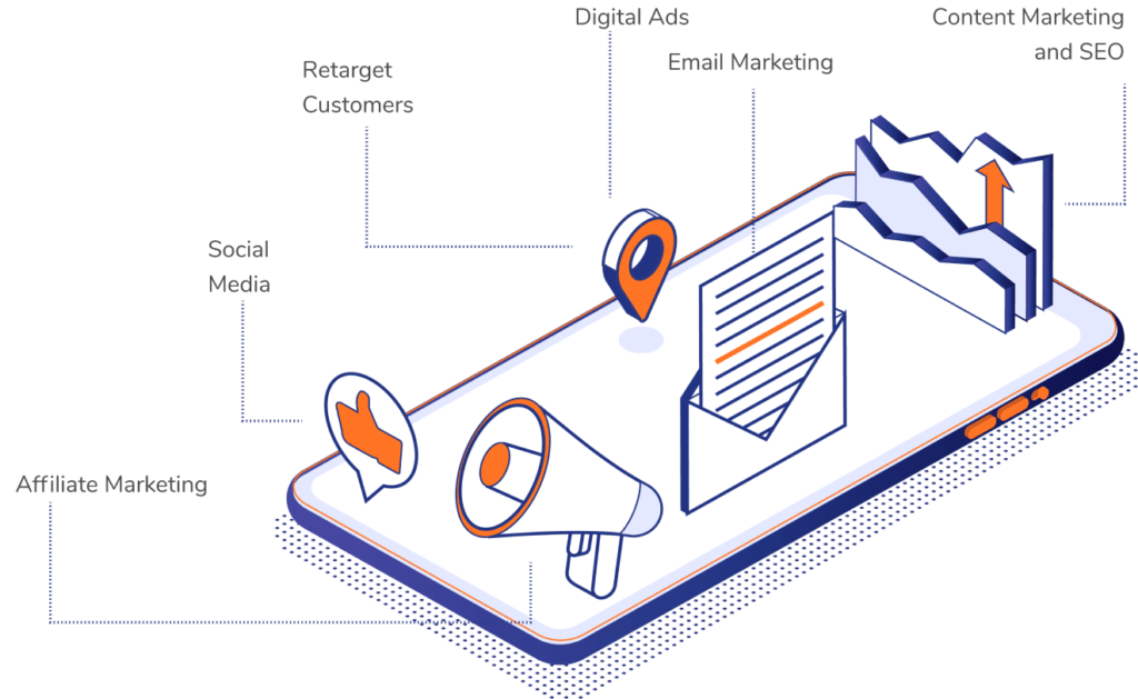 4 Quick Tips To Reach Your Event Audience Post Pandemic